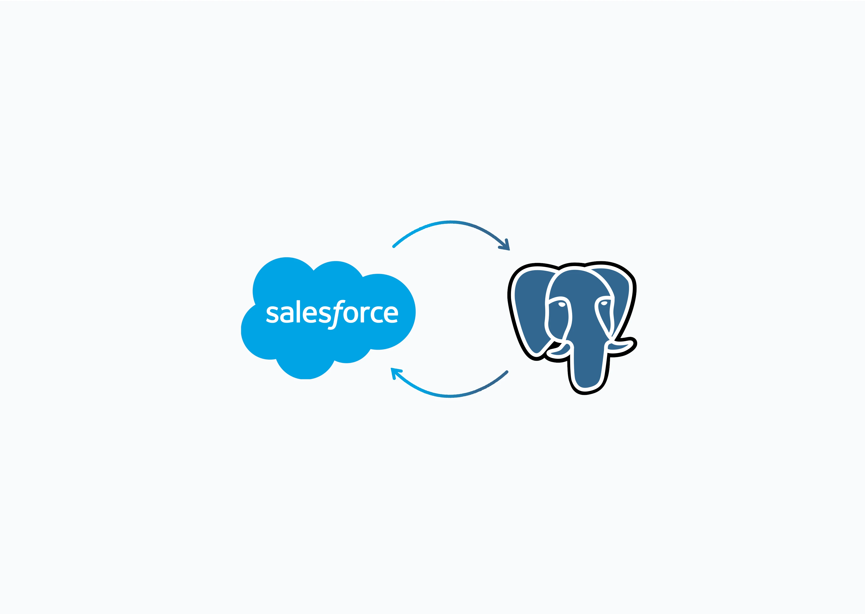 Salesforce